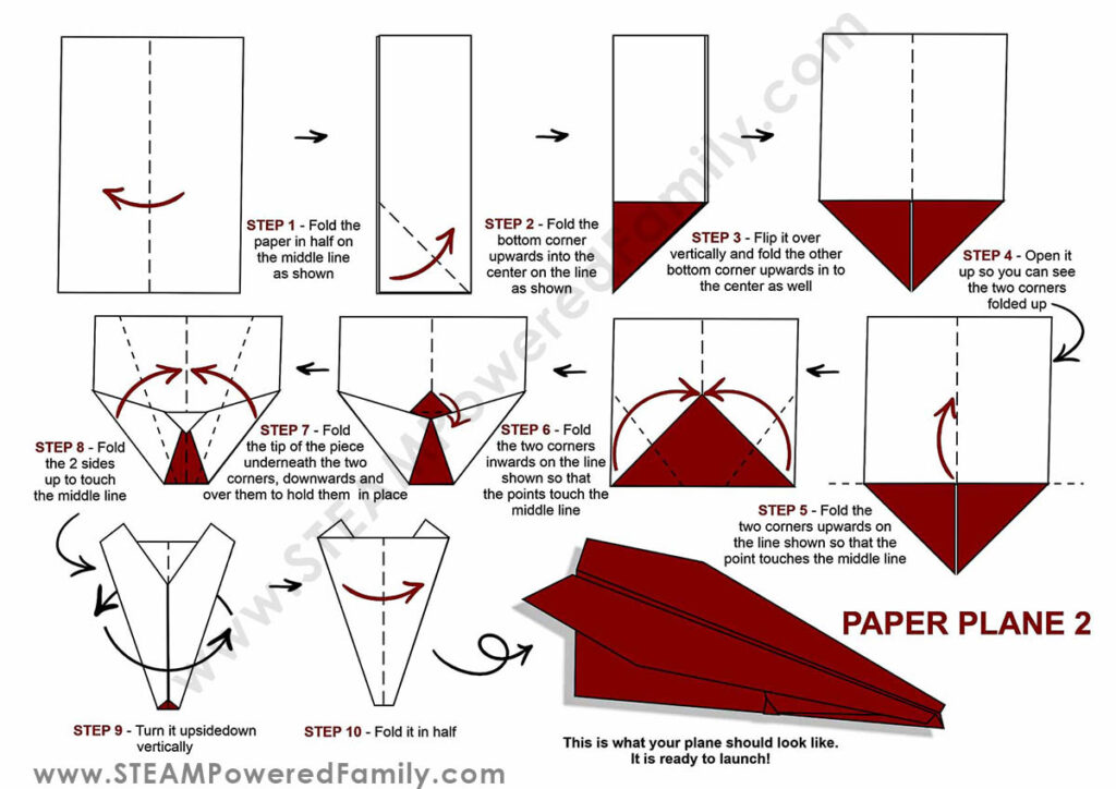 Mastering Paper Airplane Flight: Tips for Distance and Accuracy