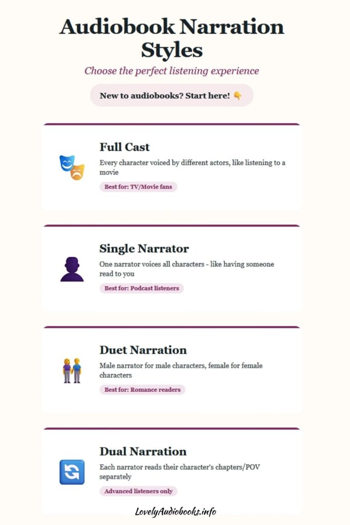 how to listen to audiobooks