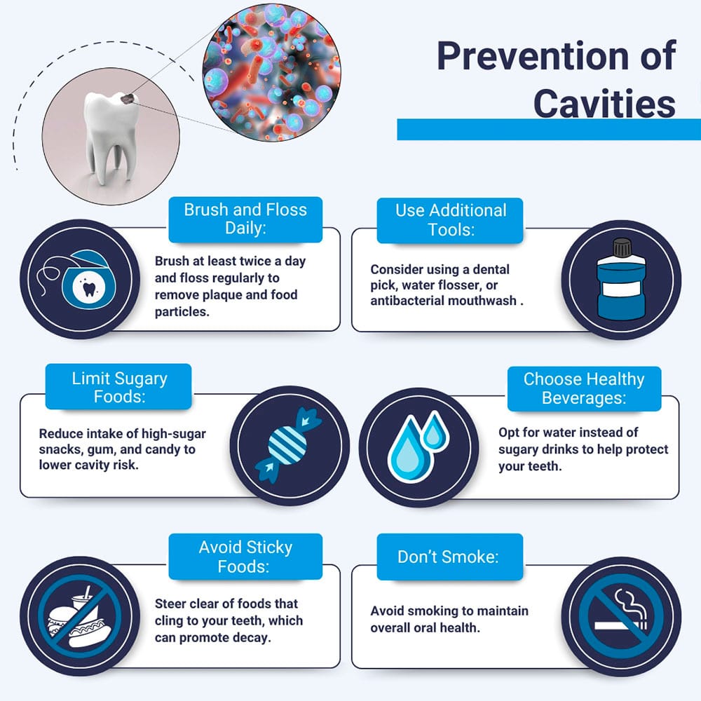 How Often Should You Visit the Dentist?