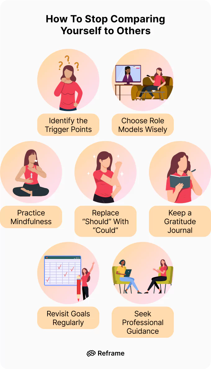 5 Ways to Break Free from the Comparison Trap