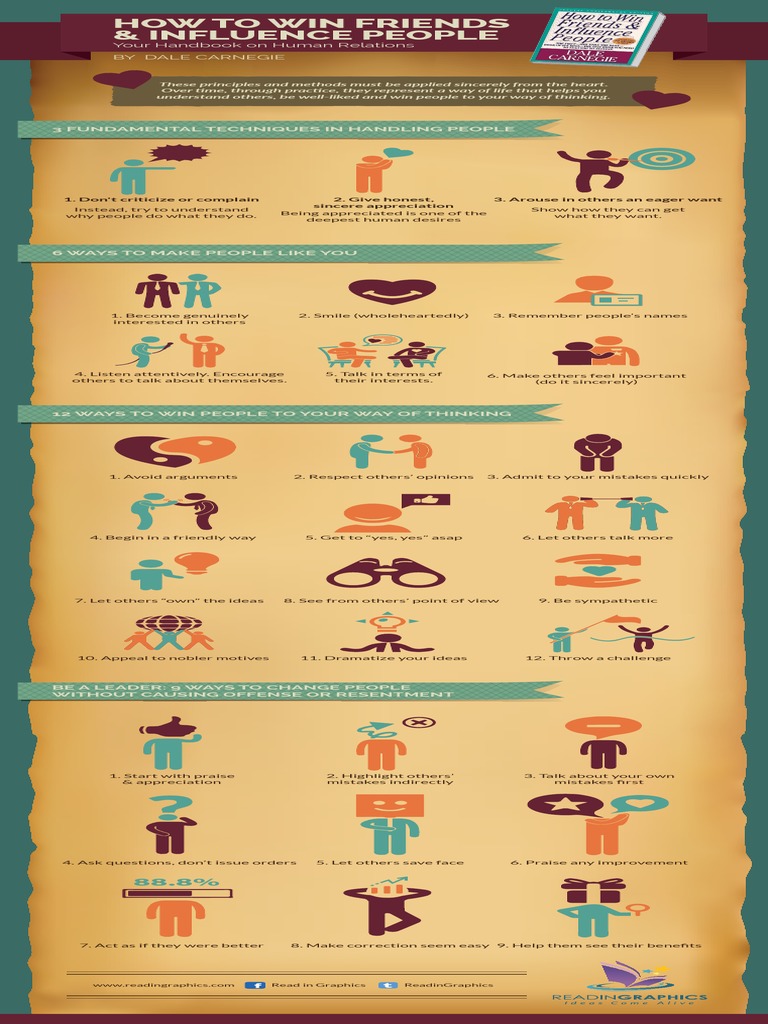 how to win friends and influence people pdf
