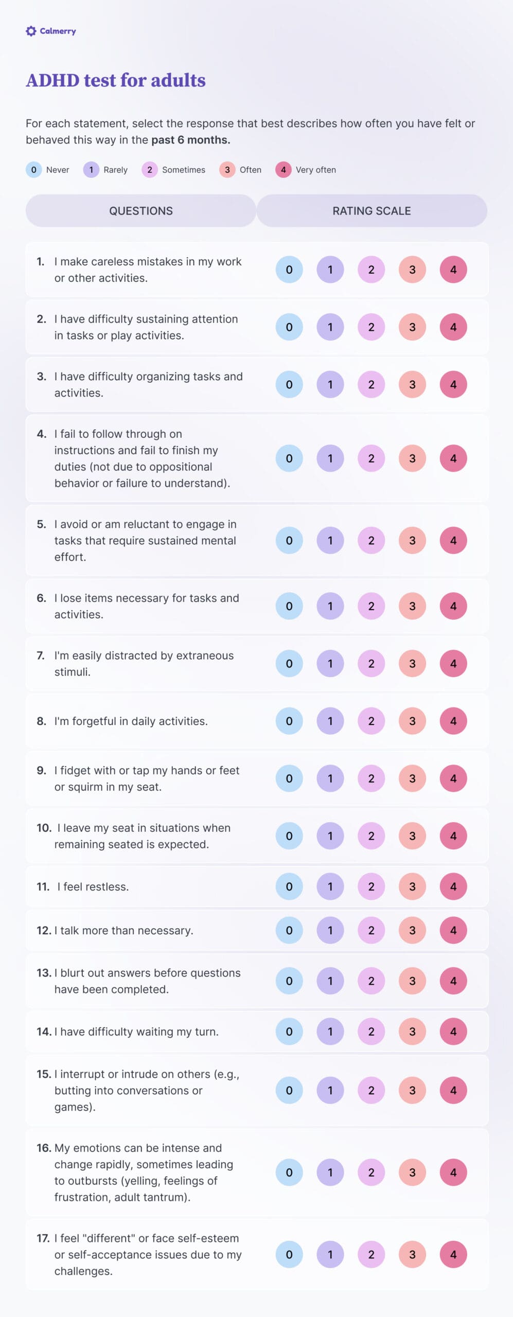 what does an adhd test look like for adults