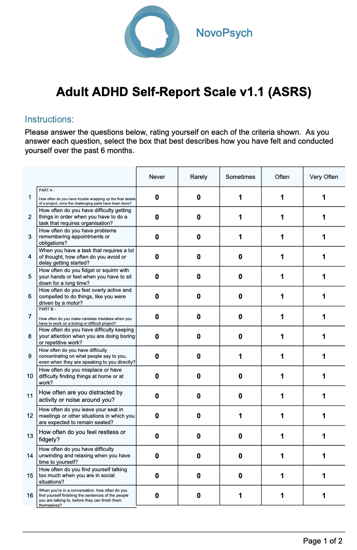 Key Components of an Adult ADHD Assessment