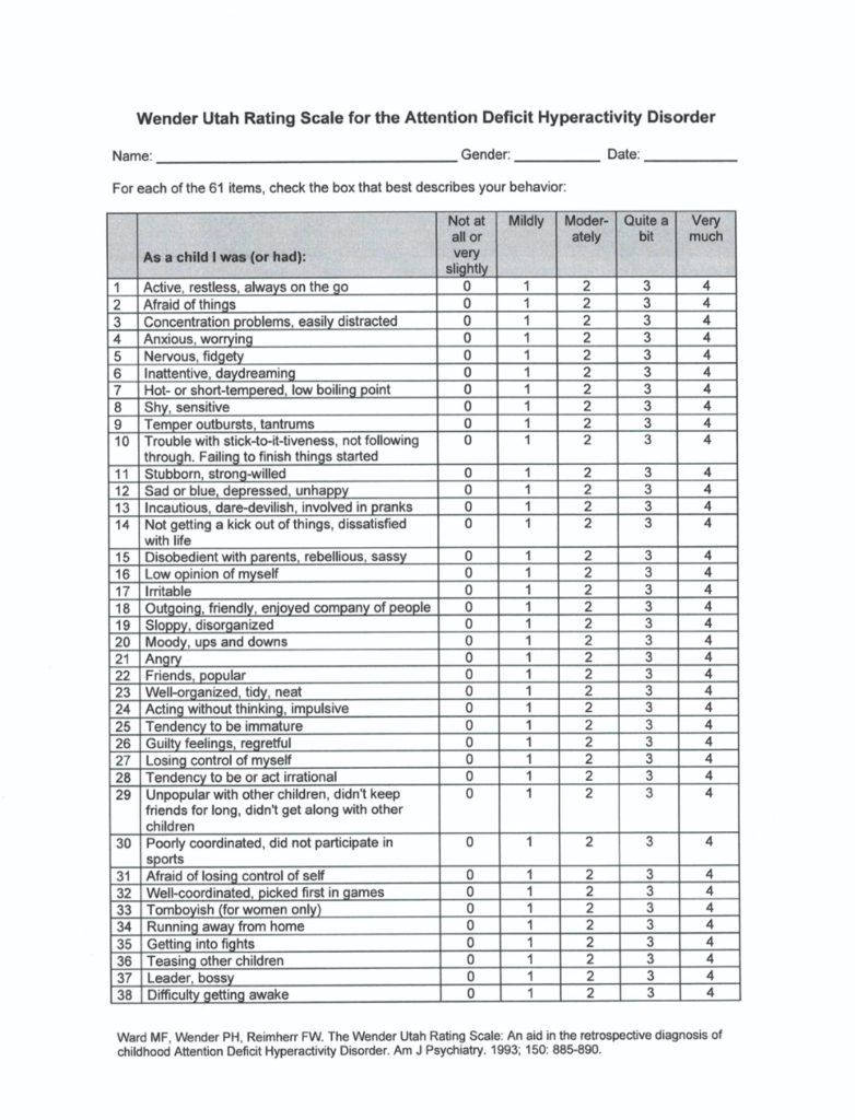 what does an adhd test look like for adults